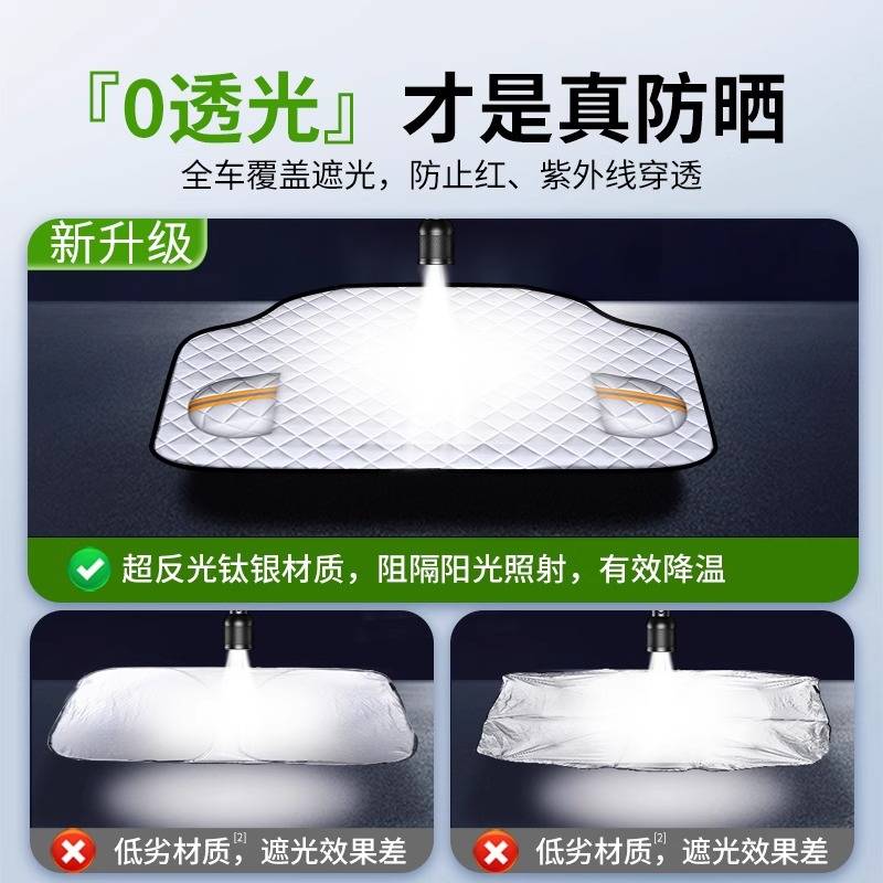 适用宝马X1X2X3X4X5车衣525衣系系51罩防晒车挡系车37系遮阳汽车