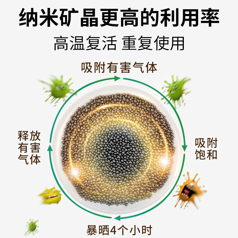 纳米矿晶活性炭竹碳包除甲醛新房家用净化空气鞋柜汽车吸甲醛异味