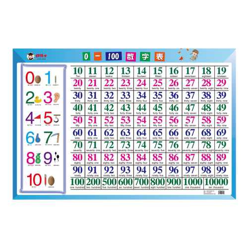 1到100数字挂图幼儿学数数认识数字加减法练习4岁5岁6岁宝宝小班中班大班学前班教学教具儿童数学启蒙拼音学习神器幼儿园识字墙贴