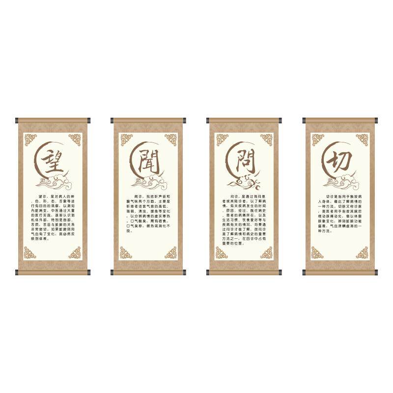 中医馆形象墙面装饰望闻问切挂画药房养生馆氛围布置文化背景贴纸