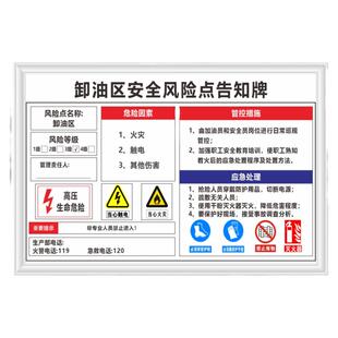 卸油区安全风险点告知牌卡加油站中石油化车间KT看板上墙标语警示