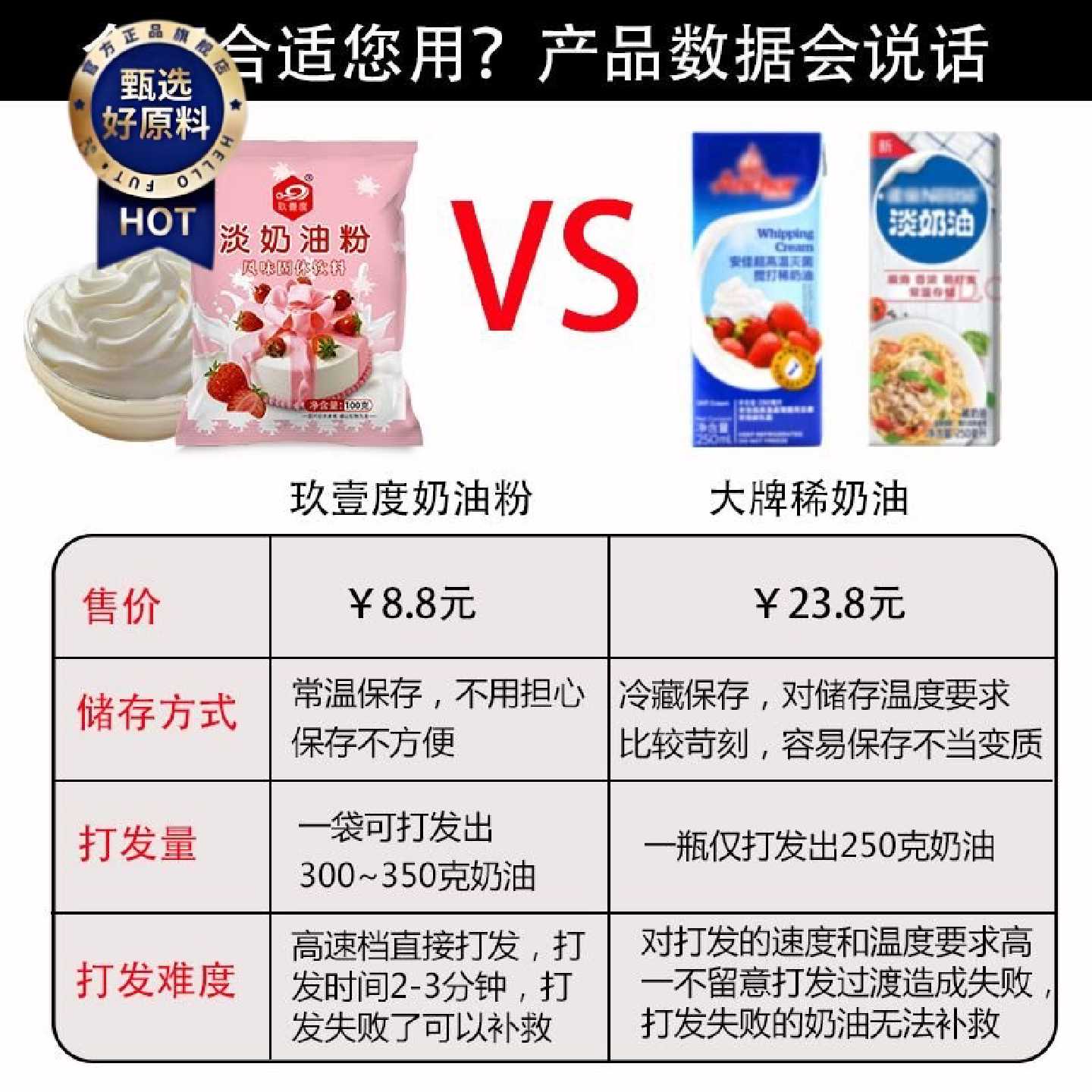 奶油粉淡奶油稀做蛋糕雪媚娘奶油家用奶油粉商用烘焙摆摊原料