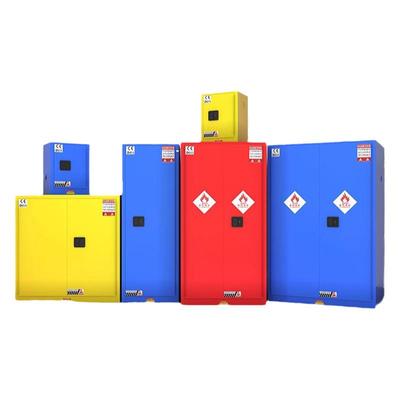 工业防爆箱易燃易爆品存放柜