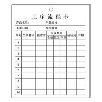 工艺流程卡可定制免费设计
