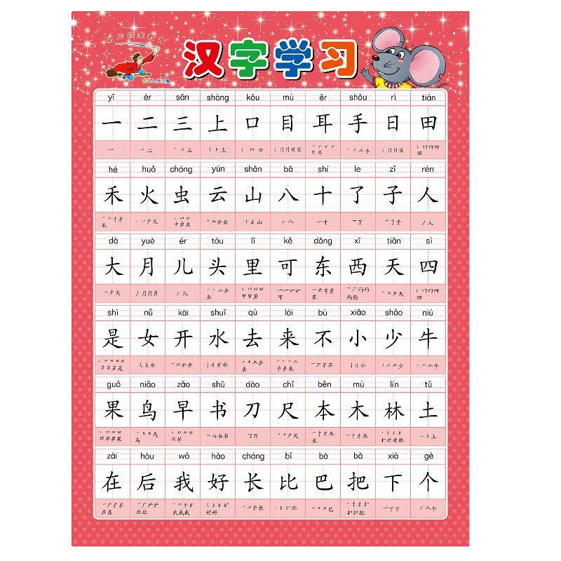 儿童早教益智启蒙墙贴汉语拼音宝宝认汉字幼儿看图识字无声挂图_虎窝淘