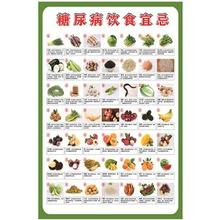 糖尿病患者饮食宜忌挂图常见食物升糖指数表厨房食物相宜相克食谱