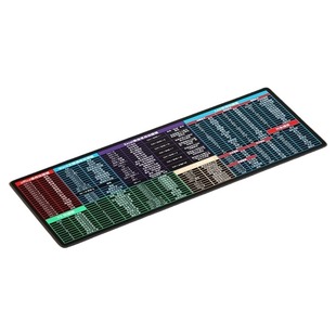 超大鼠标垫WPS办公快捷键大全CAD大号PS电脑键盘桌垫男女生专业版