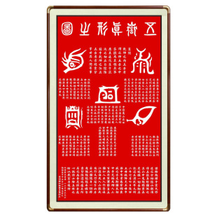朱砂画五岳真形图太上老君安宅气脉内经风水道家客厅玄关中堂挂画