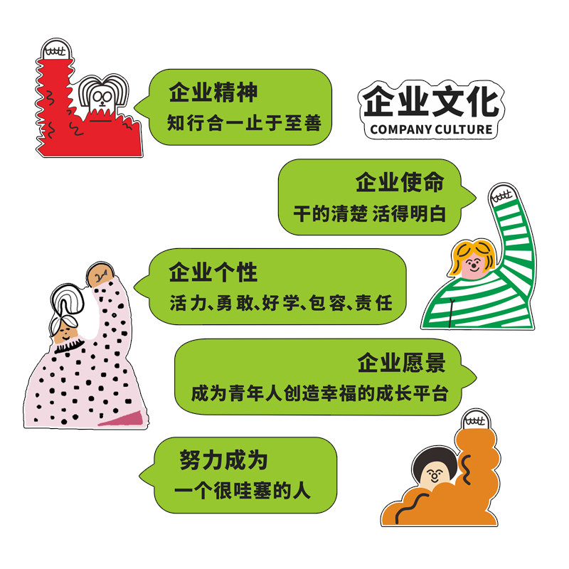 办公室墙面装饰布置创业公司企业文化墙贴纸背景励志标语卡通ins