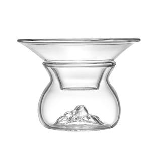 茶漏茶滤茶叶过滤网茶水分离茶隔泡茶神器玻璃滤茶公道杯茶具配件