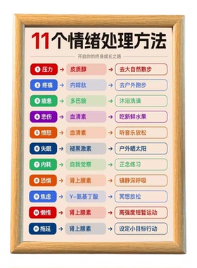11个情绪处理方法相框摆台