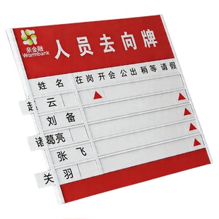 铝合金工作人员去向牌卫生院出诊标识牌今日值班社区抽拉门牌定制