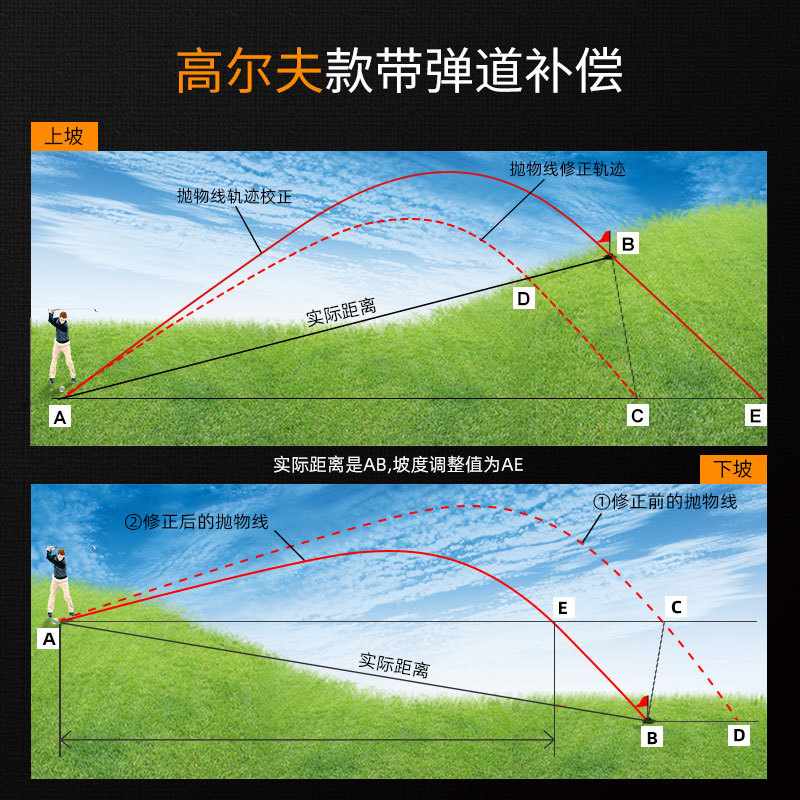 厂家直销高尔夫激光测距仪望远镜弹道补偿登山600-3000米户外打猎