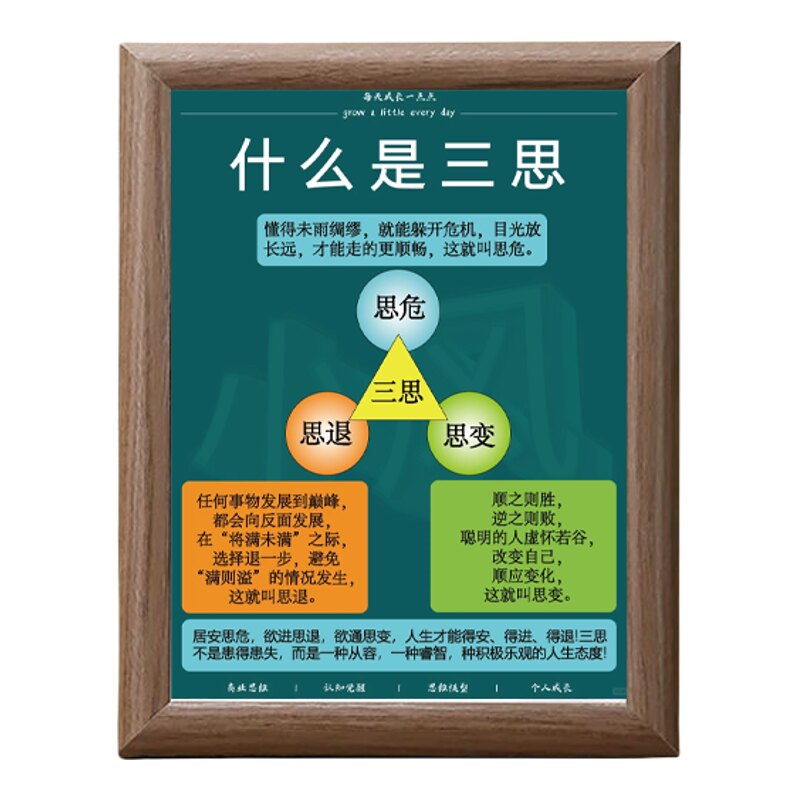 三思而后行思危思退木质相框摆件