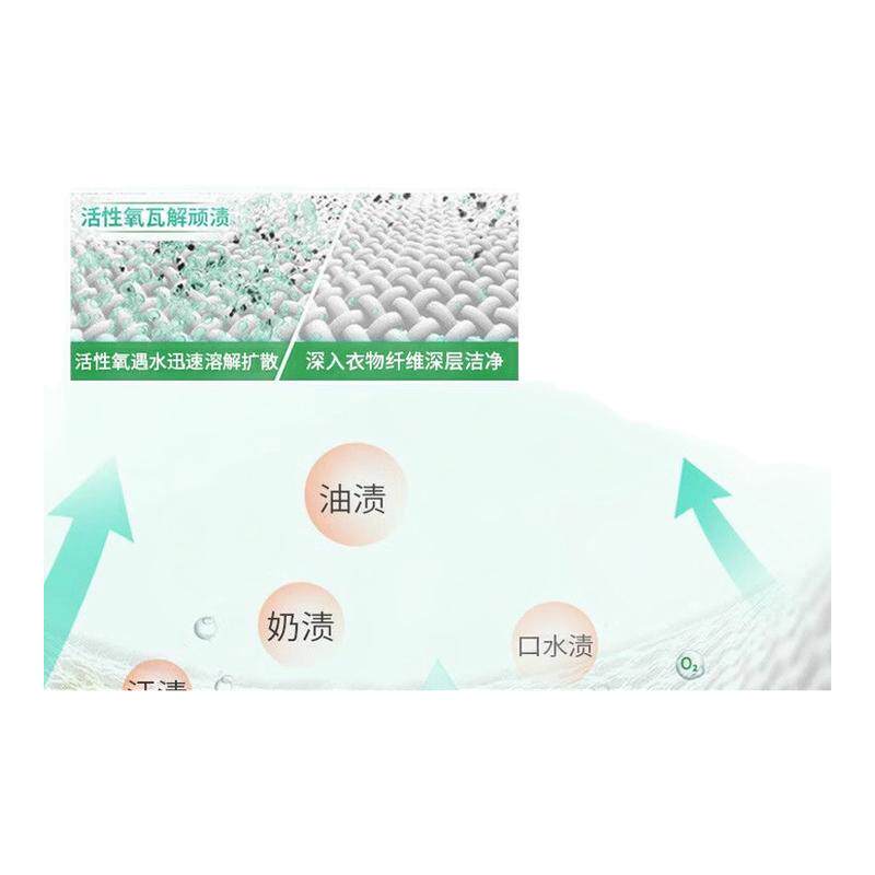 活力28氧洁净护洗衣粉温和无磷配方低泡易漂洗10斤家用实惠zb