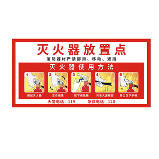 灭火器放置点消火栓使用方法说明检查记录卡工厂工地消防栓警示贴纸标识标签防火门安全制度指示标示牌定制