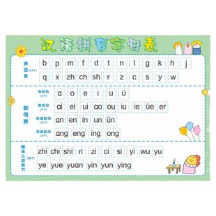 一年级小学生26个汉语拼音字母表墙贴声母韵母整体认读音节儿童