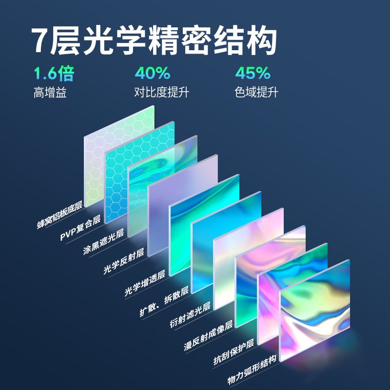 电动菲涅尔幕布拉线吊顶隐藏抗光超高清投影仪升降智能升降