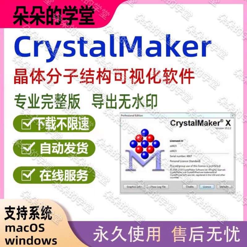 CrystalMaker晶体分子结构可视化软件2023包更新 Crystal Maker