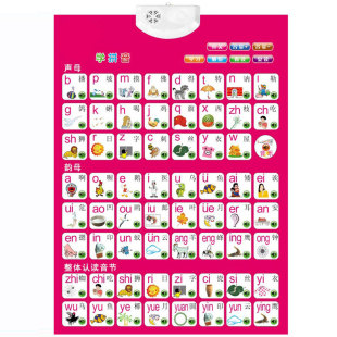 学拼音有声挂图声母韵母表宝宝认数字语音发声墙贴画26个英文字母