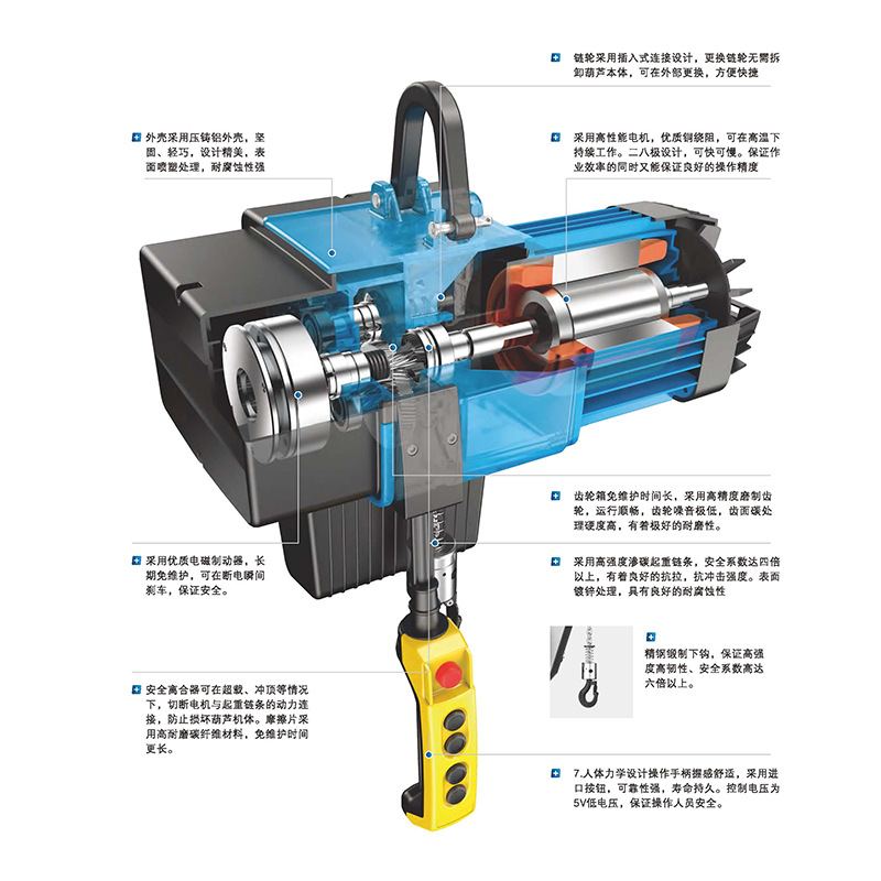 欧式环链电动葫芦提升机M5工作等级链条电动葫芦500公斤防尘防潮