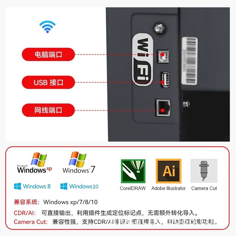 A3+全自动连续进纸不干胶标签模切机 400g卡纸彩盒切割压痕刻字机