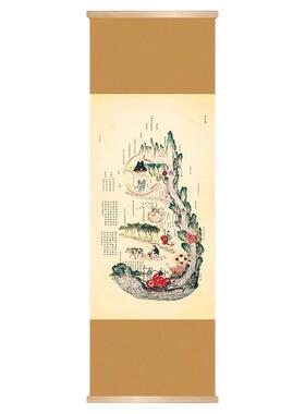 白云观彩色内经图中医文化挂图