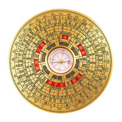 【大师典藏款】黄铜罗盘专业级