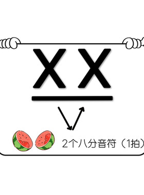 简谱节奏卡小学音乐考编公开课教学教具古筝二胡闪卡乐理教学音符