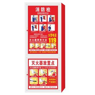 消防栓消火栓贴纸使用方法消防箱柜门消防室内灭火器栓点检卡箱门箱面板说明放置点箱指示牌贴标识标牌标识牌