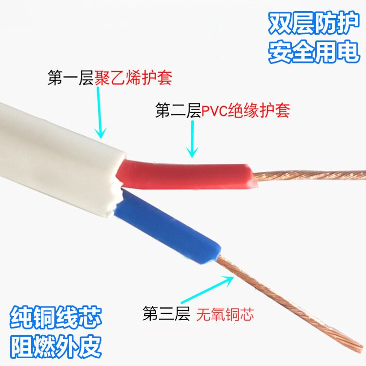 电线电缆铜芯RVVB2芯0.751护套芯平行线白软2.51.5电线