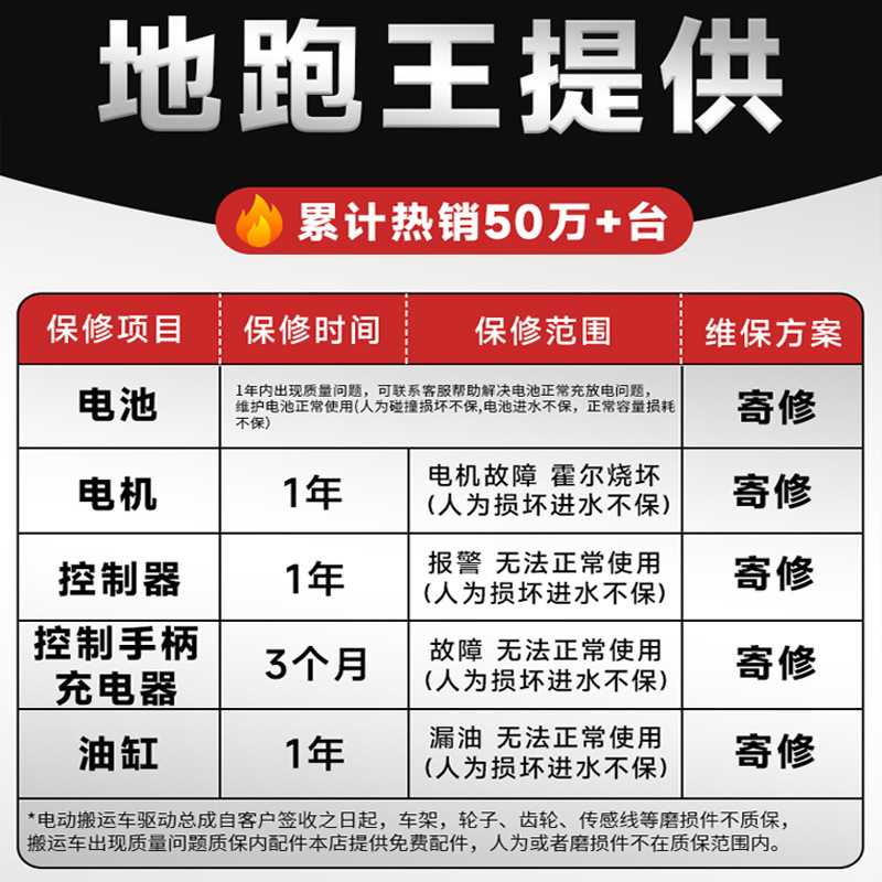 全电动叉车2吨半电动地牛仓库搬运锂电液压搬运车简易电叉车