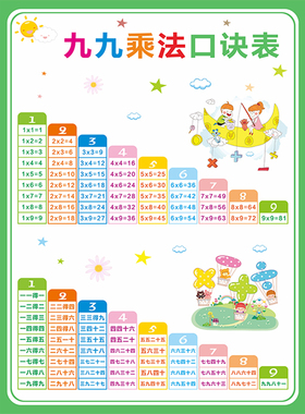 二年级九九乘法口诀99天天练表