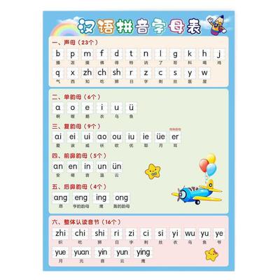 声母韵母拼读挂图识字识字
