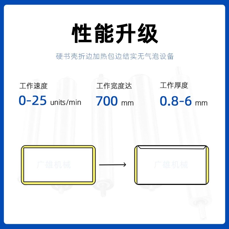 气动单边折边机 书壳折叠机 脚踩自动折边机小型书皮加热包边机