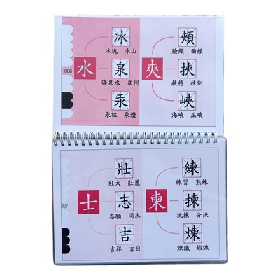 小学思维导图学繁体字组词字根