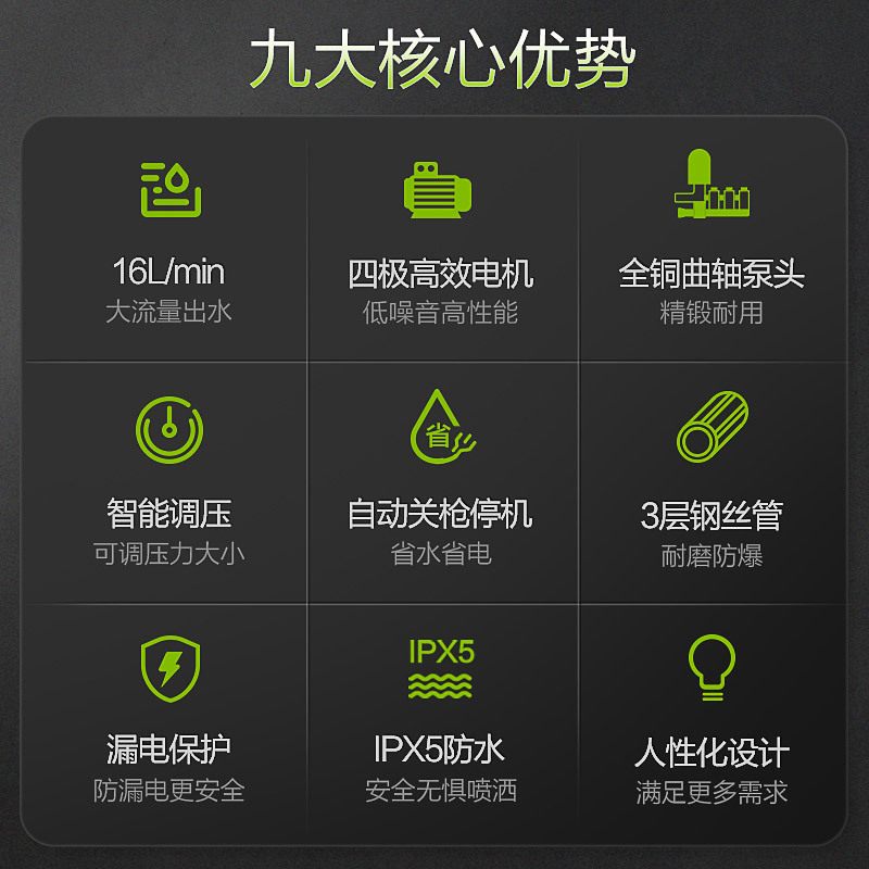 绿田W29勇士220V2500W绿霸商用清洗机大功率工业洗车机高压清洗机