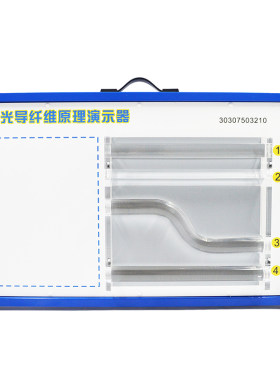 光导纤维原理物理器材光纤传播