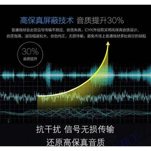 发烧级3.5转6.5音频线小三芯转大三芯6.35双声道手机电脑调音台线