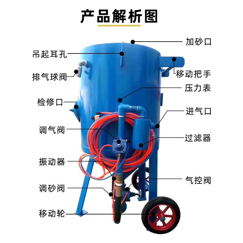 开放式喷砂机户外移动喷沙机手持式喷砂机汽车船舶表面处理打沙机