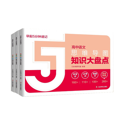 高中思维导图知识早起5分钟速记