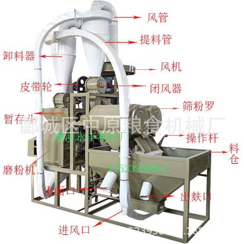 小型面粉机单机用农村来料磨面小型四遍小麦磨面机械设备电动