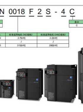 议价富士变频器FRN0290F2S-4CFRN0361F2S-4C160 200KW380V通风机