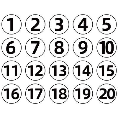 pvc防水防污数字号码贴透明高清