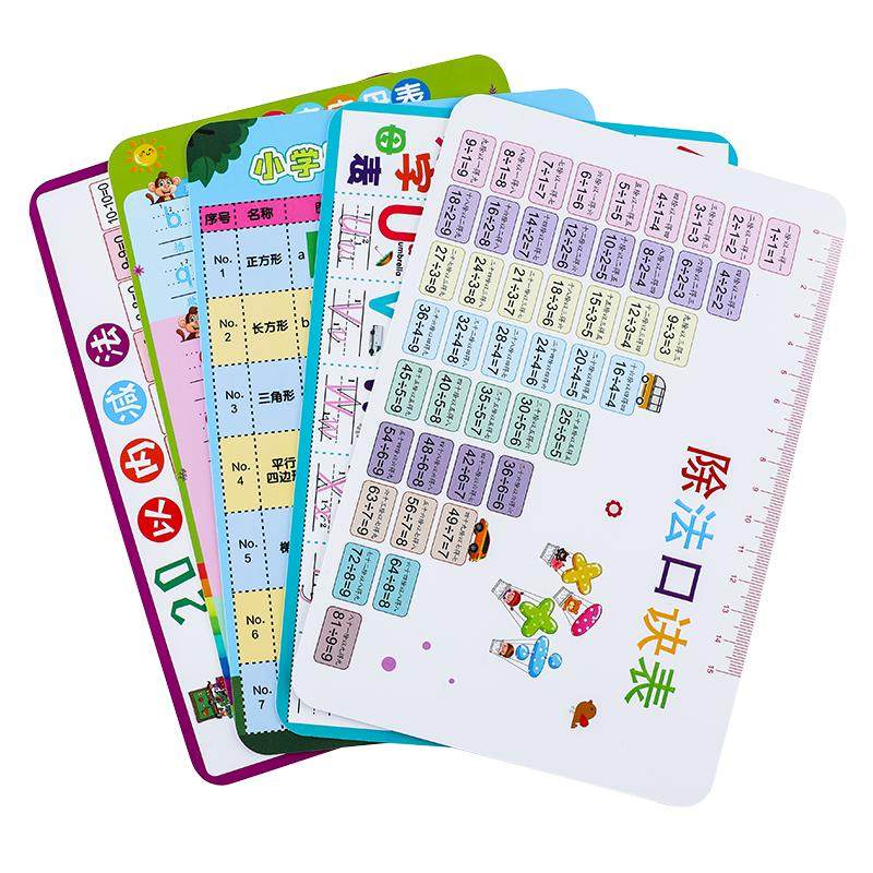 乘法口诀表卡片小学生九九乘除法口诀表一二年级数学公式学习全套