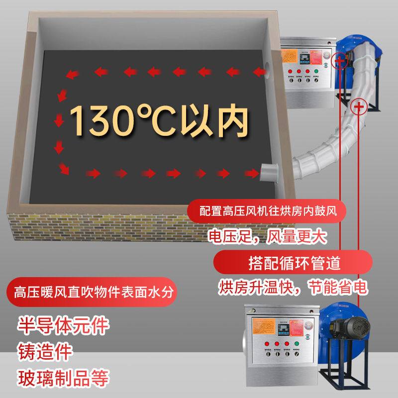 烘干房热风机工业用食品烘干机管道加热高压鼓风循环干燥烤暖风机
