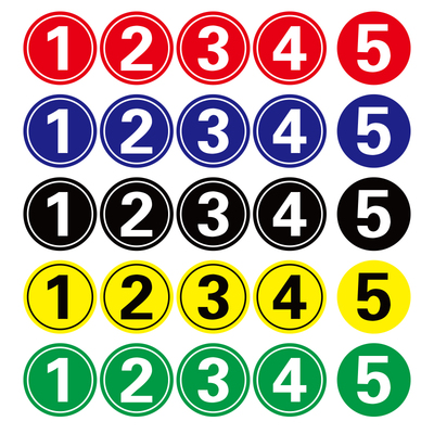 PVC防水耐磨圆形数字贴机器桌号