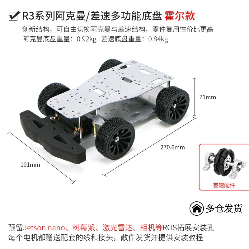 R3系列智能小车底盘R3S自动驾驶麦克纳姆轮阿克曼四驱全向STM32