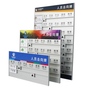 去向牌铝合金定制单位工作人员去向告知牌  照片可更换动向通知牌