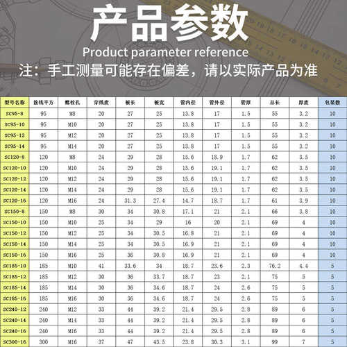 窥口鼻SC95-8/10/12/14/16 SC120 SC150 SC185S C240国标冷压端子